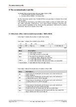 Предварительный просмотр 104 страницы TR-Electronic CM*-36 Series User Manual