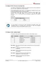 Предварительный просмотр 113 страницы TR-Electronic CM*-36 Series User Manual