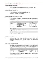 Предварительный просмотр 114 страницы TR-Electronic CM*-36 Series User Manual