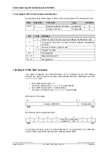 Предварительный просмотр 116 страницы TR-Electronic CM*-36 Series User Manual