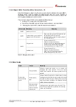 Предварительный просмотр 127 страницы TR-Electronic CM*-36 Series User Manual