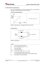 Предварительный просмотр 21 страницы TR-Electronic CMV-22 Series User Manual