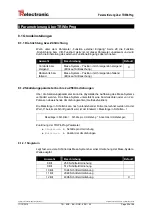 Предварительный просмотр 25 страницы TR-Electronic CMV-22 Series User Manual