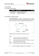 Предварительный просмотр 30 страницы TR-Electronic CMV-22 Series User Manual