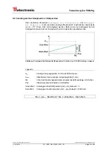 Предварительный просмотр 31 страницы TR-Electronic CMV-22 Series User Manual