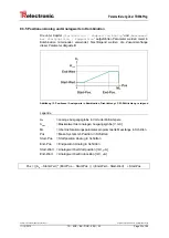 Предварительный просмотр 33 страницы TR-Electronic CMV-22 Series User Manual