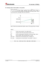 Предварительный просмотр 65 страницы TR-Electronic CMV-22 Series User Manual