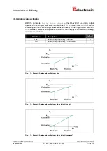 Предварительный просмотр 66 страницы TR-Electronic CMV-22 Series User Manual