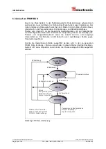 Предварительный просмотр 18 страницы TR-Electronic CMV-65 Series User Manual