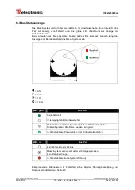 Предварительный просмотр 19 страницы TR-Electronic CMV-65 Series User Manual