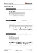 Предварительный просмотр 22 страницы TR-Electronic CMV-65 Series User Manual