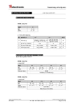 Предварительный просмотр 27 страницы TR-Electronic CMV-65 Series User Manual