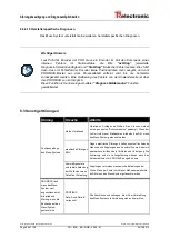 Предварительный просмотр 54 страницы TR-Electronic CMV-65 Series User Manual