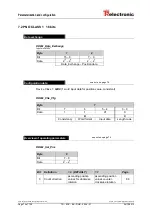 Предварительный просмотр 76 страницы TR-Electronic CMV-65 Series User Manual