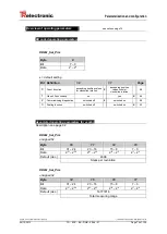 Предварительный просмотр 79 страницы TR-Electronic CMV-65 Series User Manual