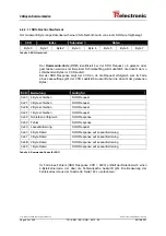 Preview for 22 page of TR-Electronic encoTRive MD-025-CO-C Series Manual