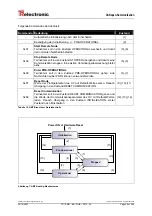 Preview for 29 page of TR-Electronic encoTRive MD-025-CO-C Series Manual