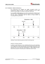 Preview for 38 page of TR-Electronic encoTRive MD-025-CO-C Series Manual