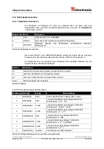 Preview for 54 page of TR-Electronic encoTRive MD-025-CO-C Series Manual