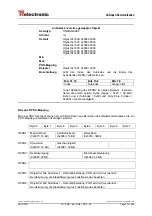 Предварительный просмотр 73 страницы TR-Electronic encoTRive MD-025-CO-C Series Manual