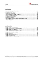 Preview for 138 page of TR-Electronic encoTRive MD-025-CO-C Series Manual