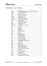 Preview for 141 page of TR-Electronic encoTRive MD-025-CO-C Series Manual