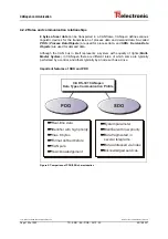 Preview for 150 page of TR-Electronic encoTRive MD-025-CO-C Series Manual