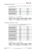 Предварительный просмотр 35 страницы TR-Electronic EtherNet/IP LP-46 Installation Manual