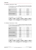 Предварительный просмотр 36 страницы TR-Electronic EtherNet/IP LP-46 Installation Manual