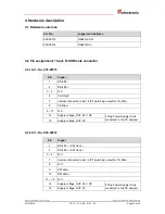 Preview for 23 page of TR-Electronic HID V5 Installation Manual