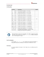 Preview for 29 page of TR-Electronic HID V5 Installation Manual