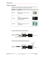 Preview for 32 page of TR-Electronic HID V5 Installation Manual