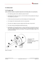 Preview for 25 page of TR-Electronic IH 8 Series User Manual