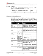 Preview for 33 page of TR-Electronic LE-200 User Manual