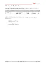 Preview for 13 page of TR-Electronic LE-25 User Manual