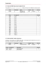 Preview for 68 page of TR-Electronic LE-25 User Manual