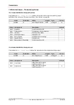 Preview for 72 page of TR-Electronic LE-25 User Manual