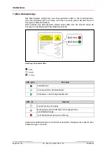 Preview for 34 page of TR-Electronic LLB-500 User Manual