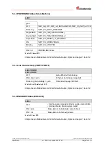 Preview for 23 page of TR-Electronic LMPI-46 User Manual