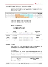 Preview for 25 page of TR-Electronic LMPI-46 User Manual