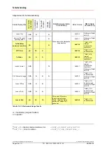 Preview for 46 page of TR-Electronic LMPI-46 User Manual