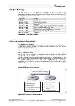 Preview for 71 page of TR-Electronic LMPI-46 User Manual