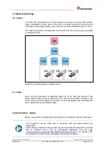 Preview for 75 page of TR-Electronic LMPI-46 User Manual