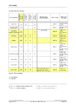 Preview for 102 page of TR-Electronic LMPI-46 User Manual