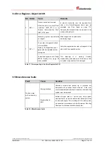 Preview for 111 page of TR-Electronic LMPI-46 User Manual