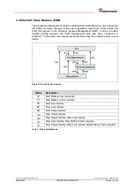 Preview for 21 page of TR-Electronic MP-200 User Manual