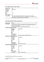 Предварительный просмотр 105 страницы TR-Electronic MP-200 User Manual