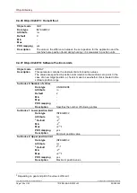 Предварительный просмотр 106 страницы TR-Electronic MP-200 User Manual