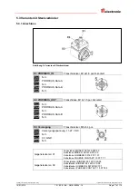 Предварительный просмотр 17 страницы TR-Electronic PROFI BUS C 58 Series User Manual