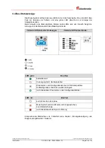 Предварительный просмотр 21 страницы TR-Electronic PROFI BUS C 58 Series User Manual